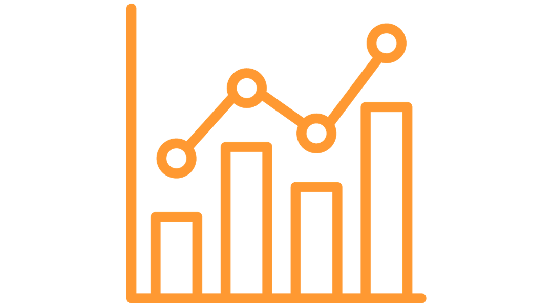 A bar graph varying in size with a line plot on top of it