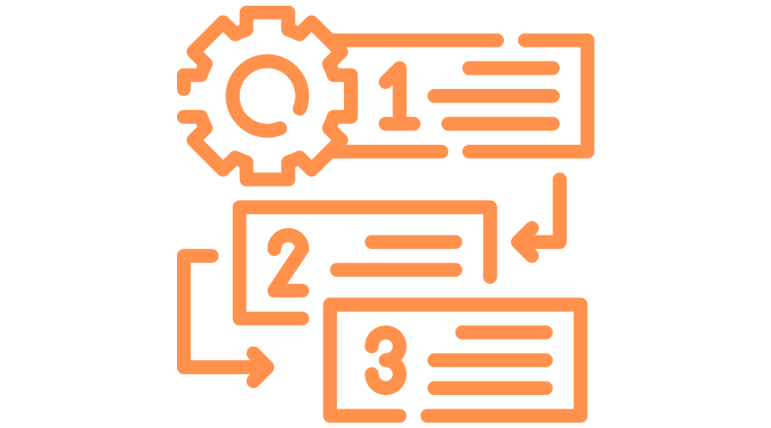 A step by step process outlined