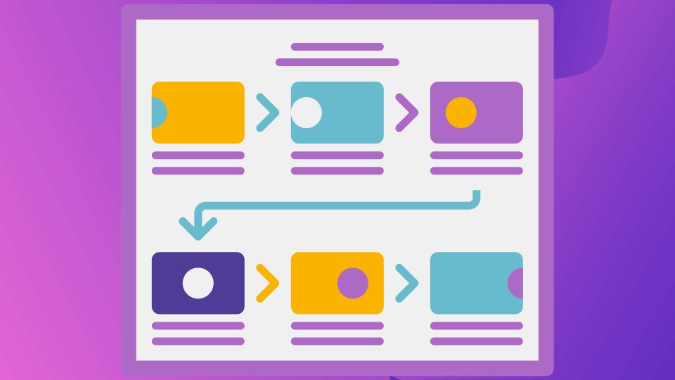 A colorful storyboard on a purple gradient background.