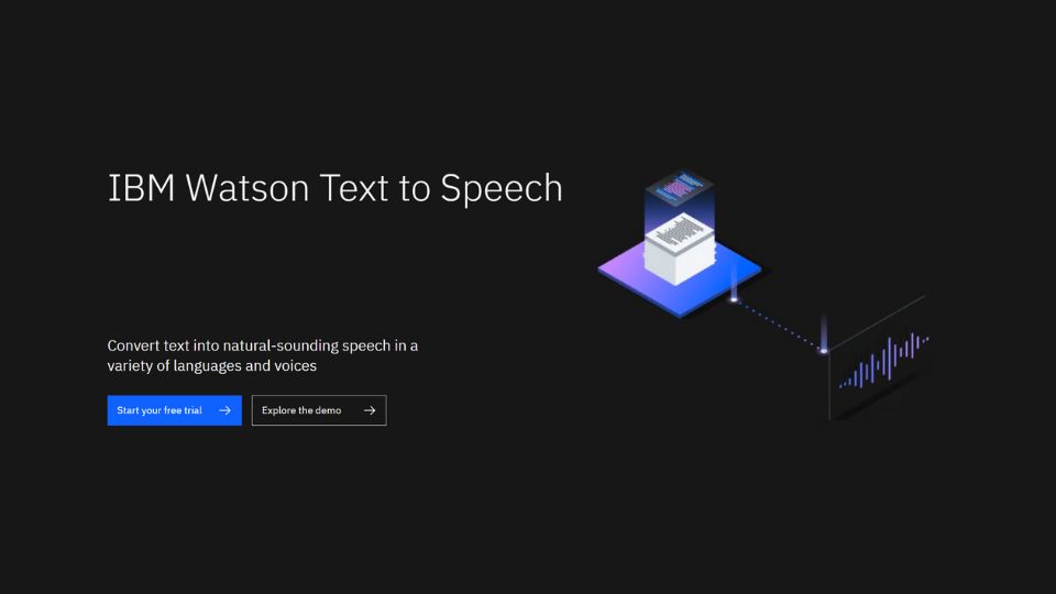 A stack of papers with text on them being converted to audio waves to indicate IBM's Watson text to speech.