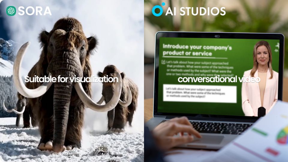 A mammoth in the snow by Sora and an AI Avatar presenting on a laptop.