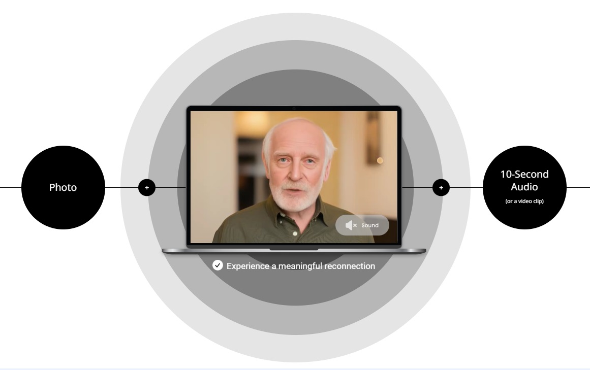 Create a personalized AI human with a photo and 10-second audio. Experience the power of AI and reconnect with your loved ones.