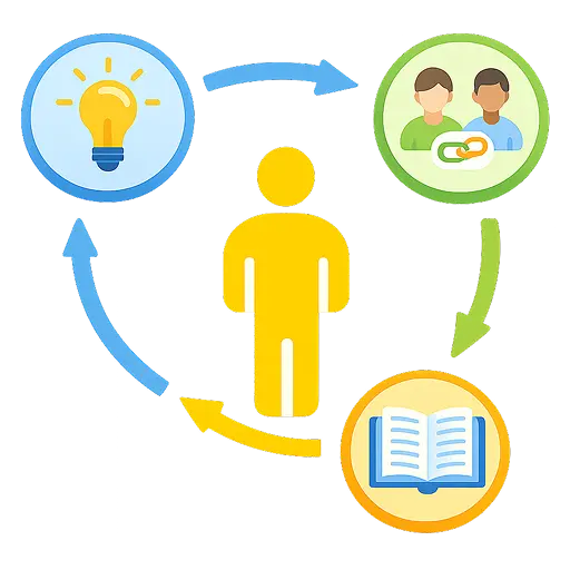 Beyond the Org Chart: How ClayHR's CKR Framework Transforms Succession Planning