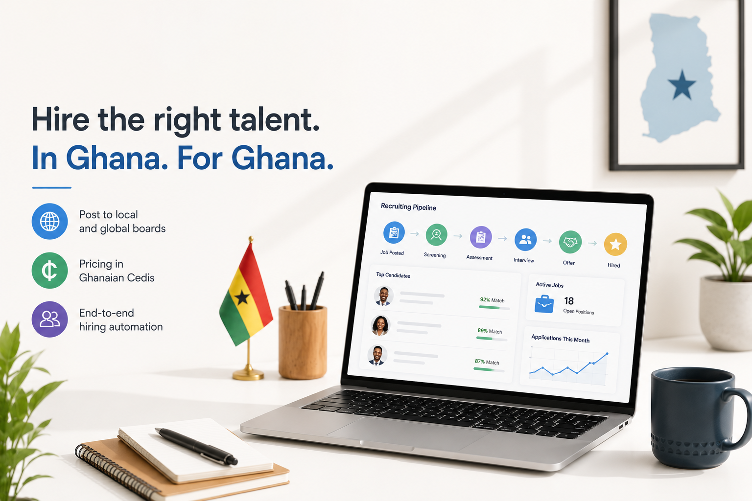 What Is the Best Applicant Tracking System for Ghanaian Businesses?