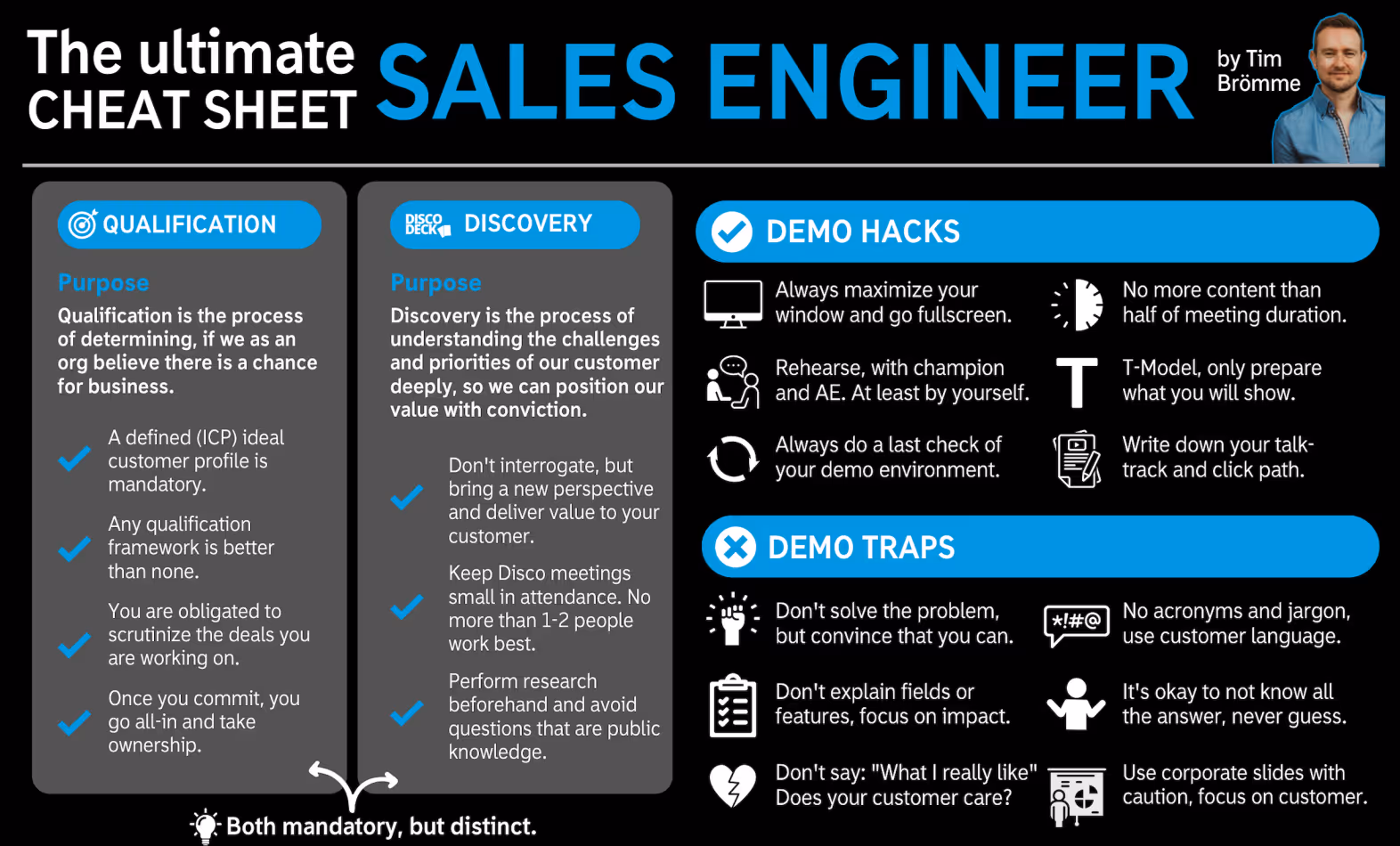 The Ultimate Sales Engineer Cheat Sheet