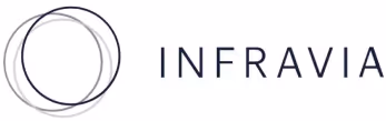 InfraVia Capital Partners