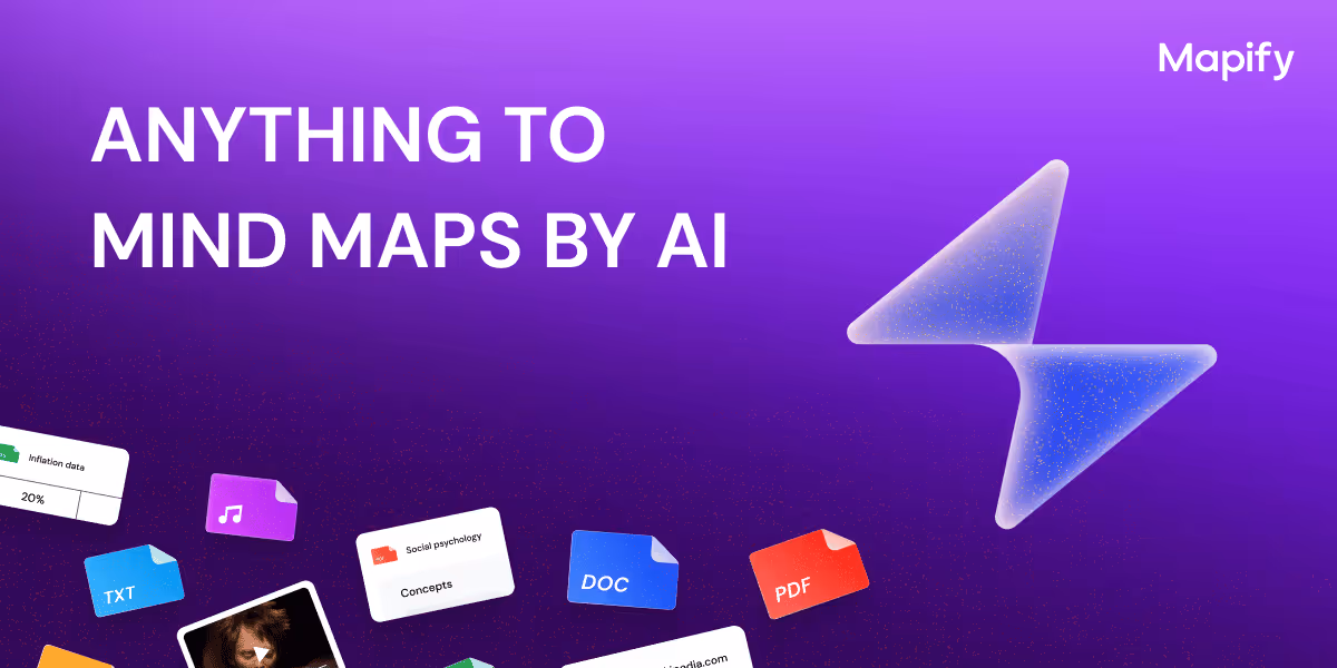 Mapify