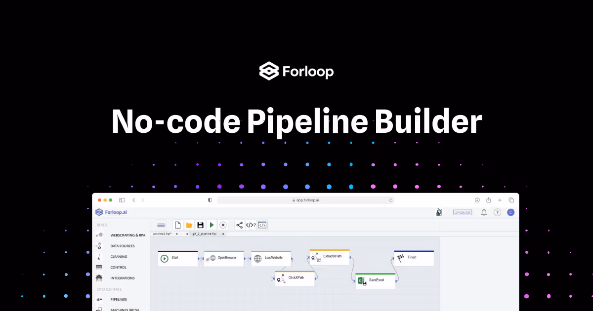 Forloop