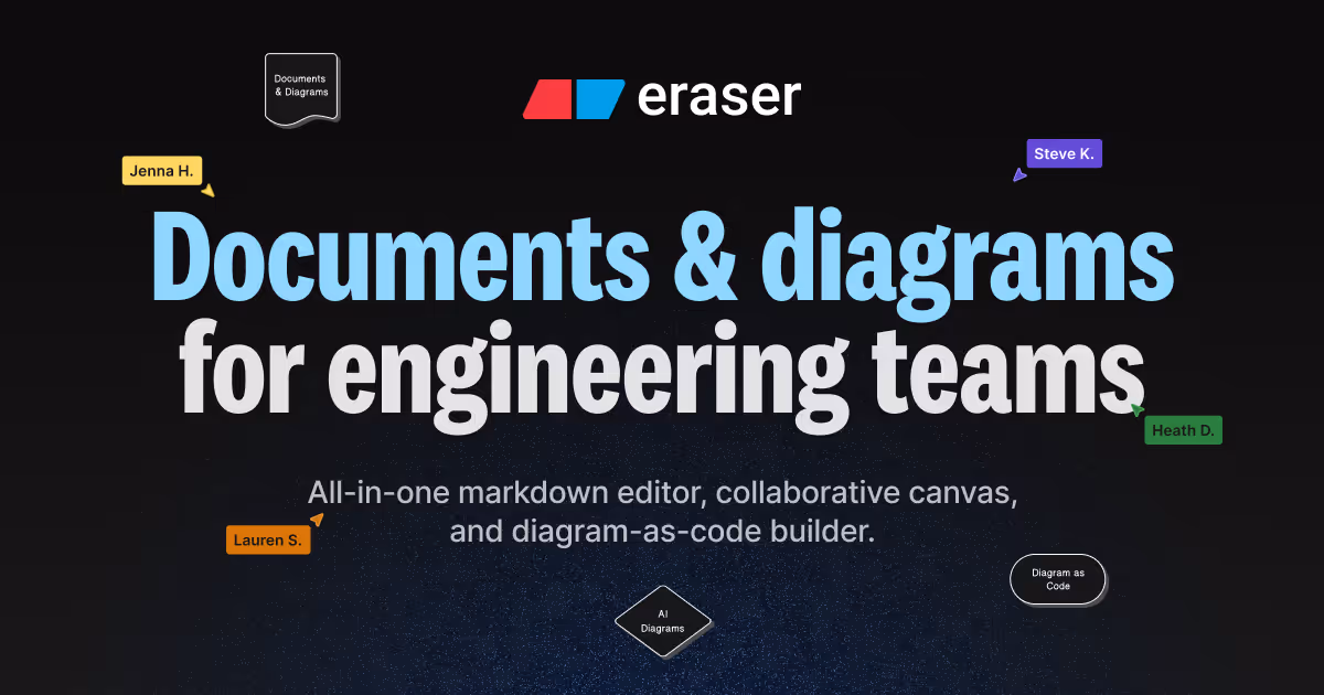 Eraser AI