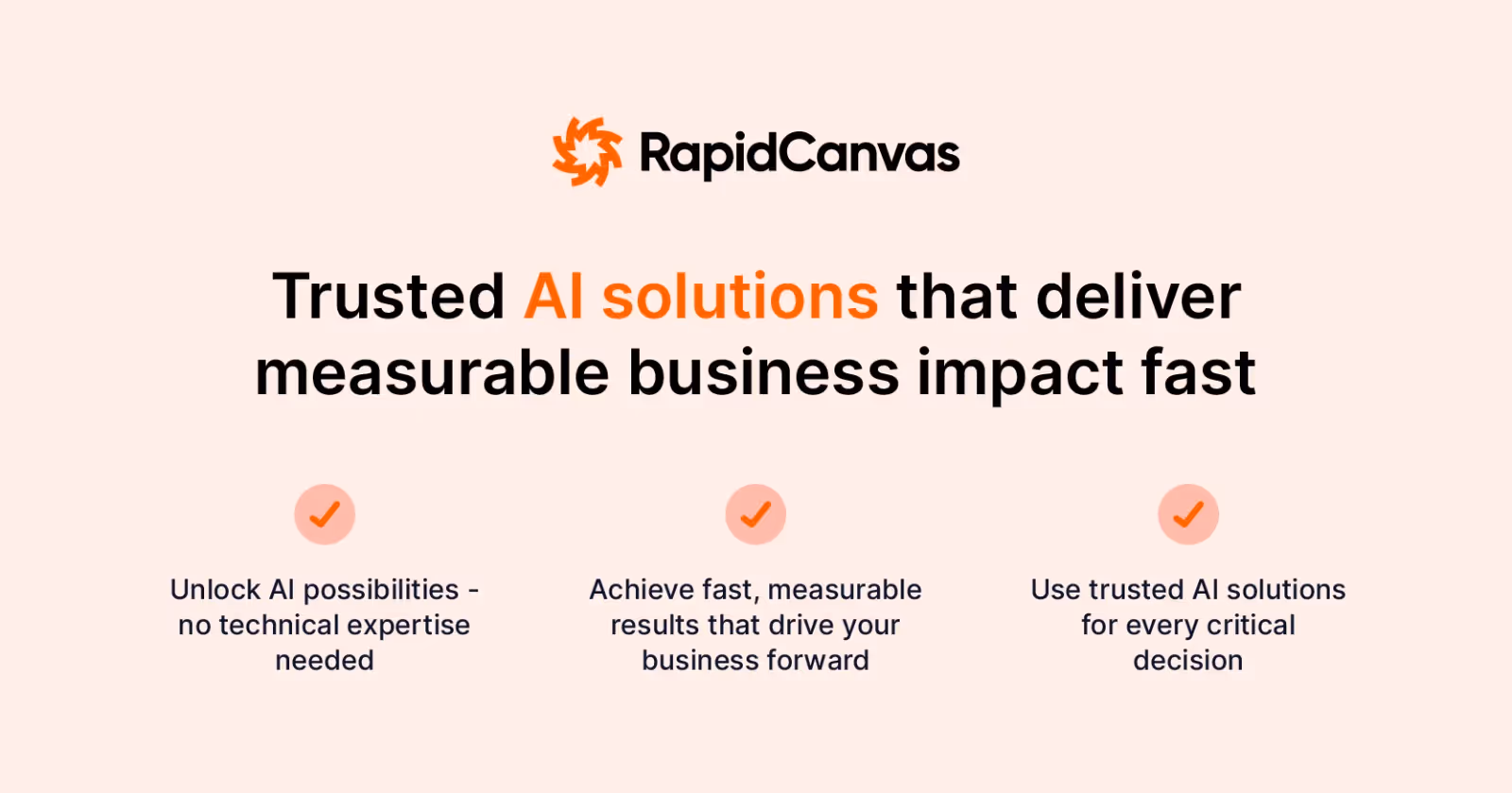 RapidCanvas Canvas