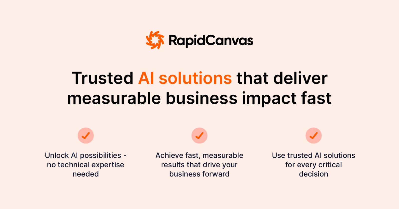 RapidCanvas Canvas