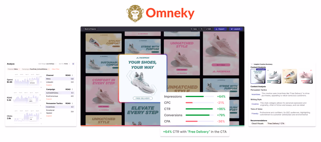 Omneky