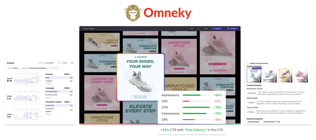 Omneky