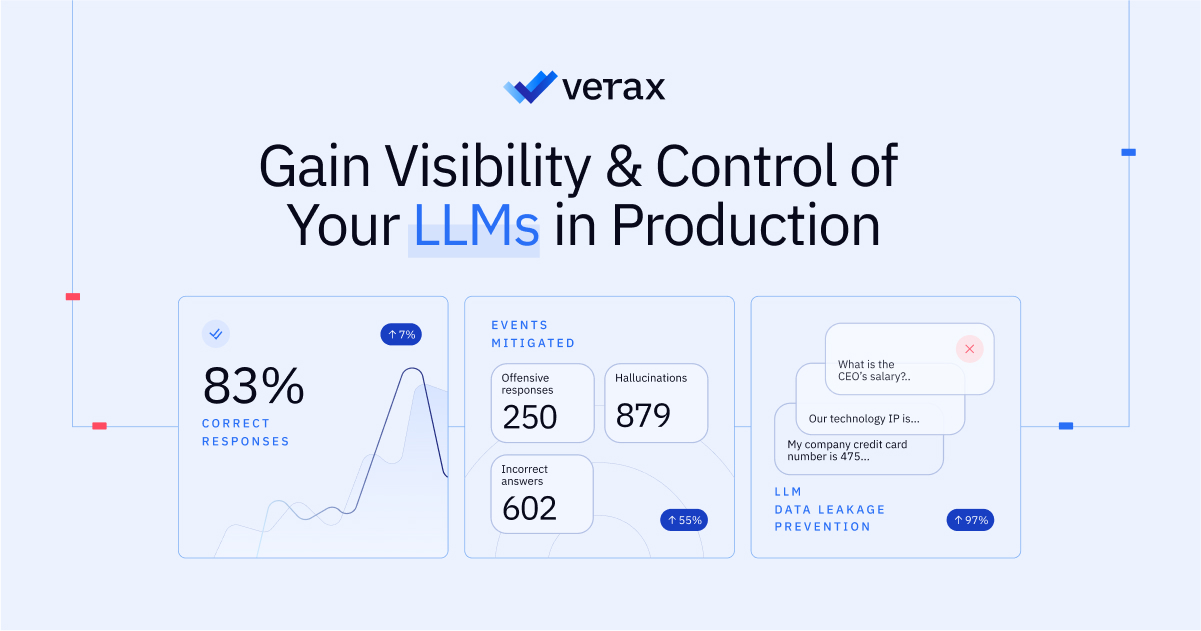 Verax AI