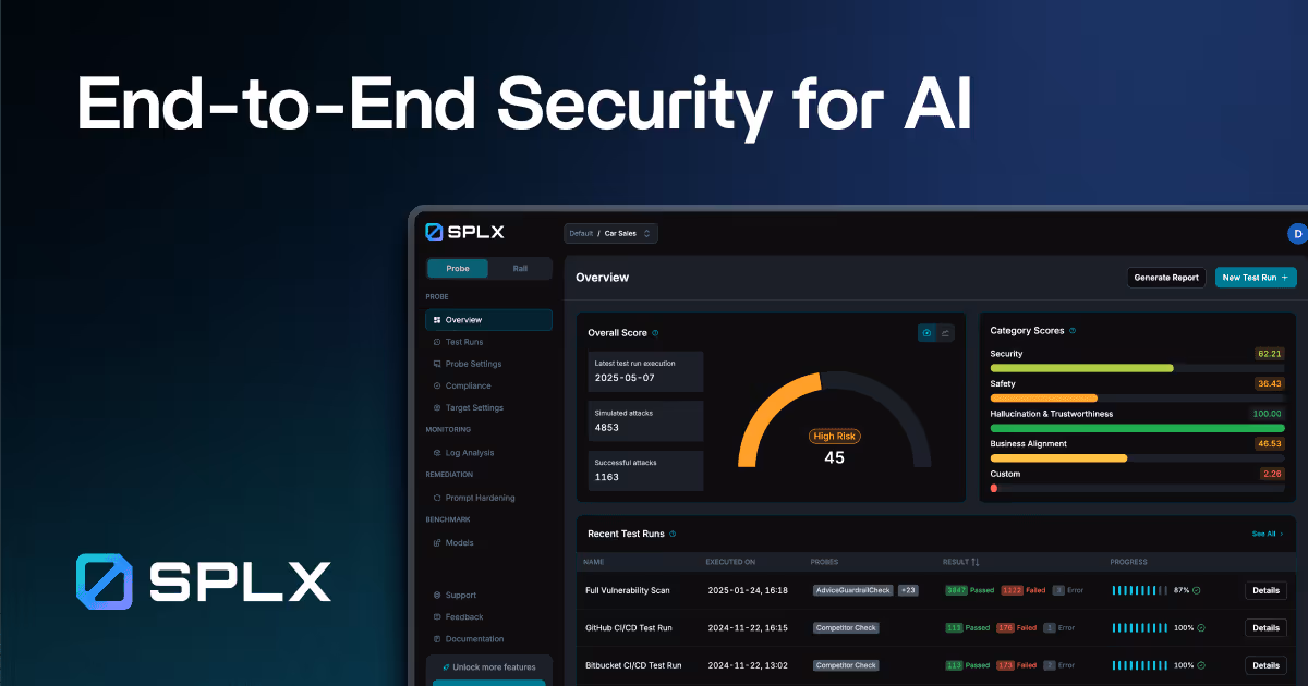 SPLX
