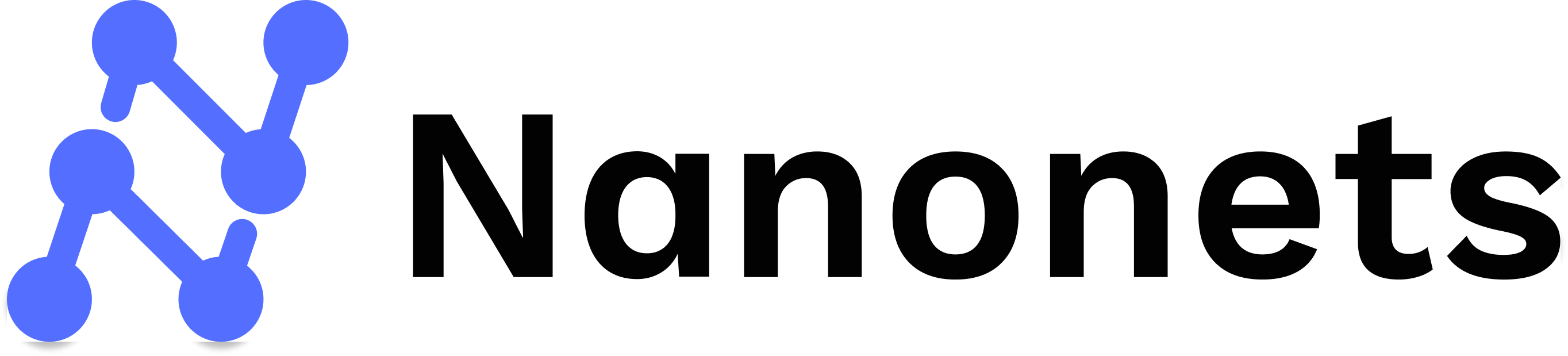 Nanonets