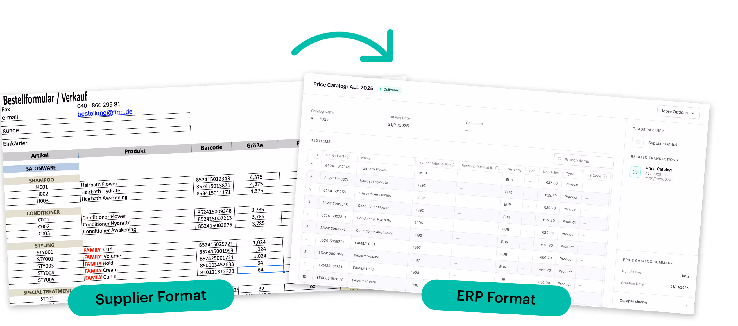 Showcase how the individual supplier format gets mapped and reformatted into the buyers target ERP format
