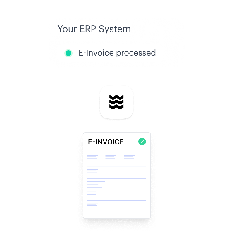 An ERP system window showing an e-invoice processed status, with the invoice arriving through Procuros