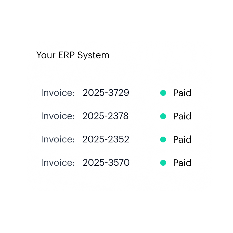 An ERP system window listing four invoices, each marked as paid
