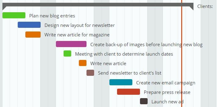 Instagantt: Gantt Chart Example Step 1