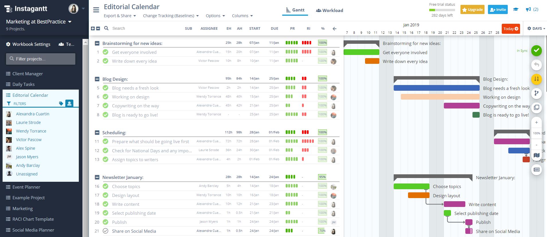 Online Gantt Chart Software