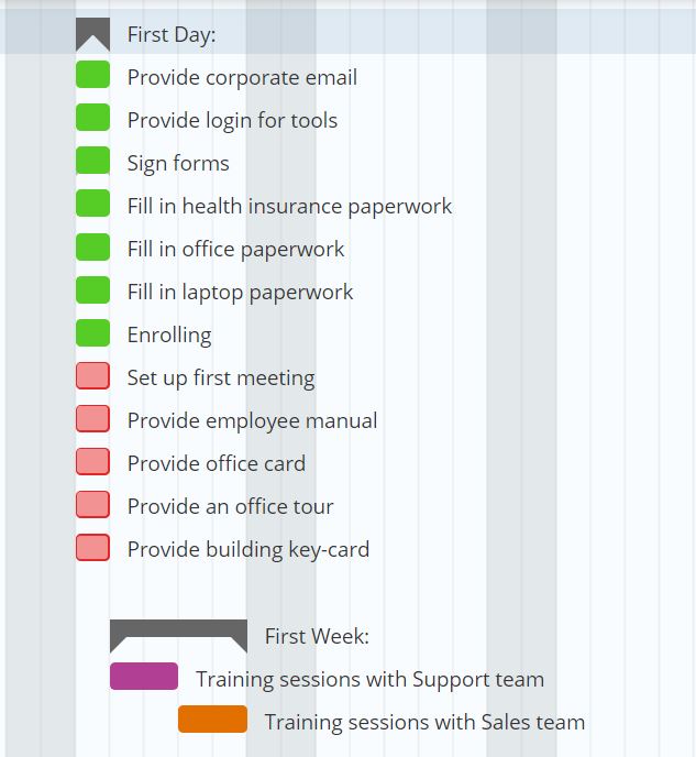 On-Boarding Process with Gantt Charts