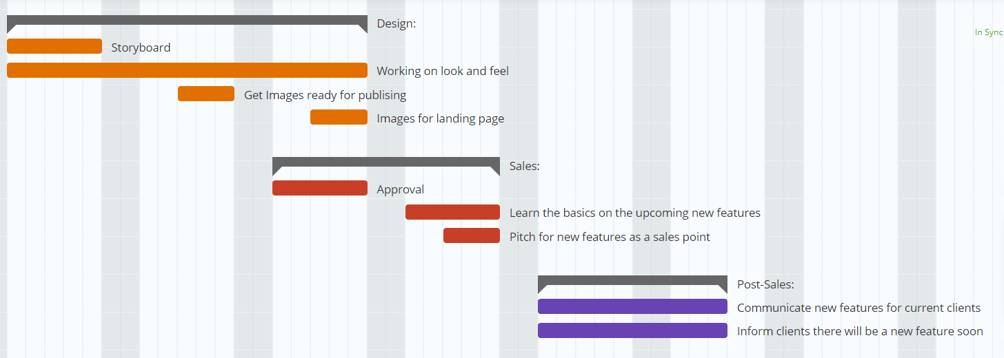 Instagantt: Creating a Timeline