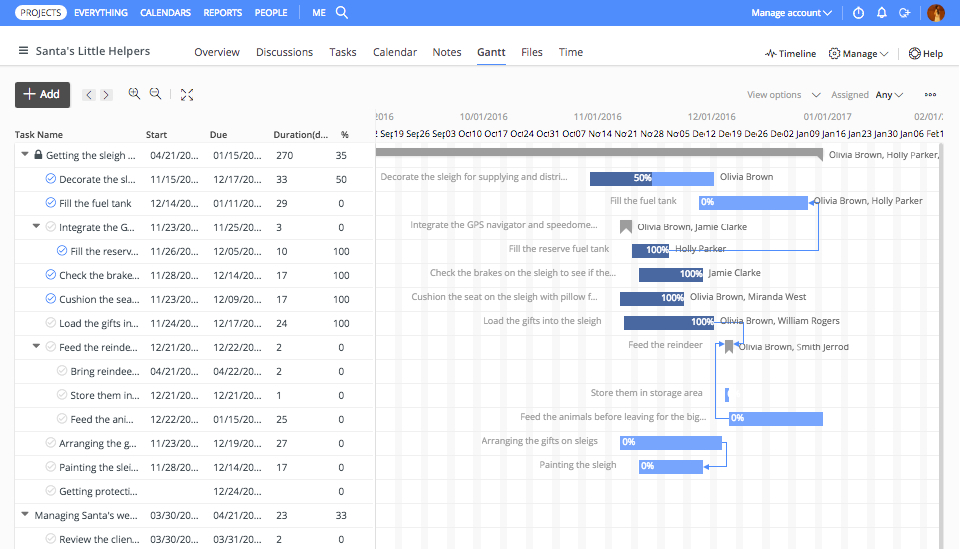 ProofHub: prezzi, funzioni e opinioni | GetApp Cile 2024