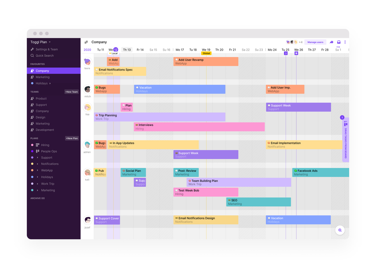 Exemplo de gráfico de Gantt do Toggl Plan