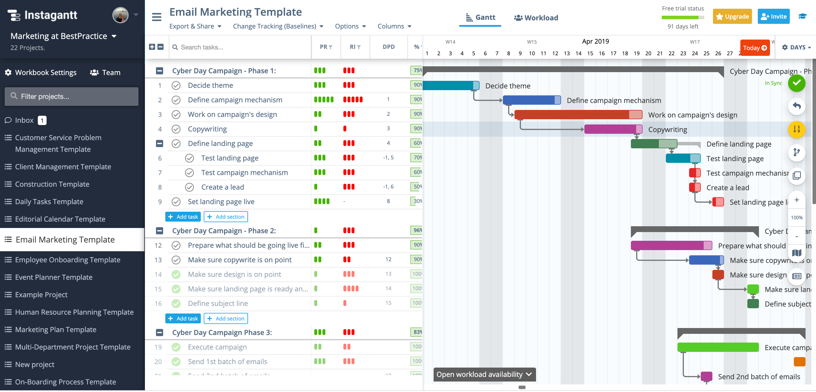 Elegir las mejores alternativas al software Gantt con Instagantt