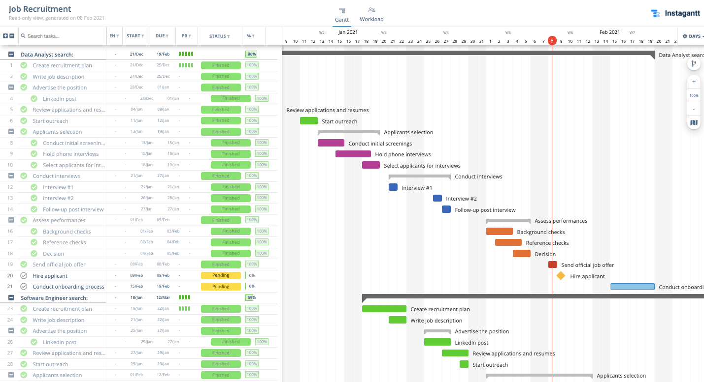 Job Recruitment Template