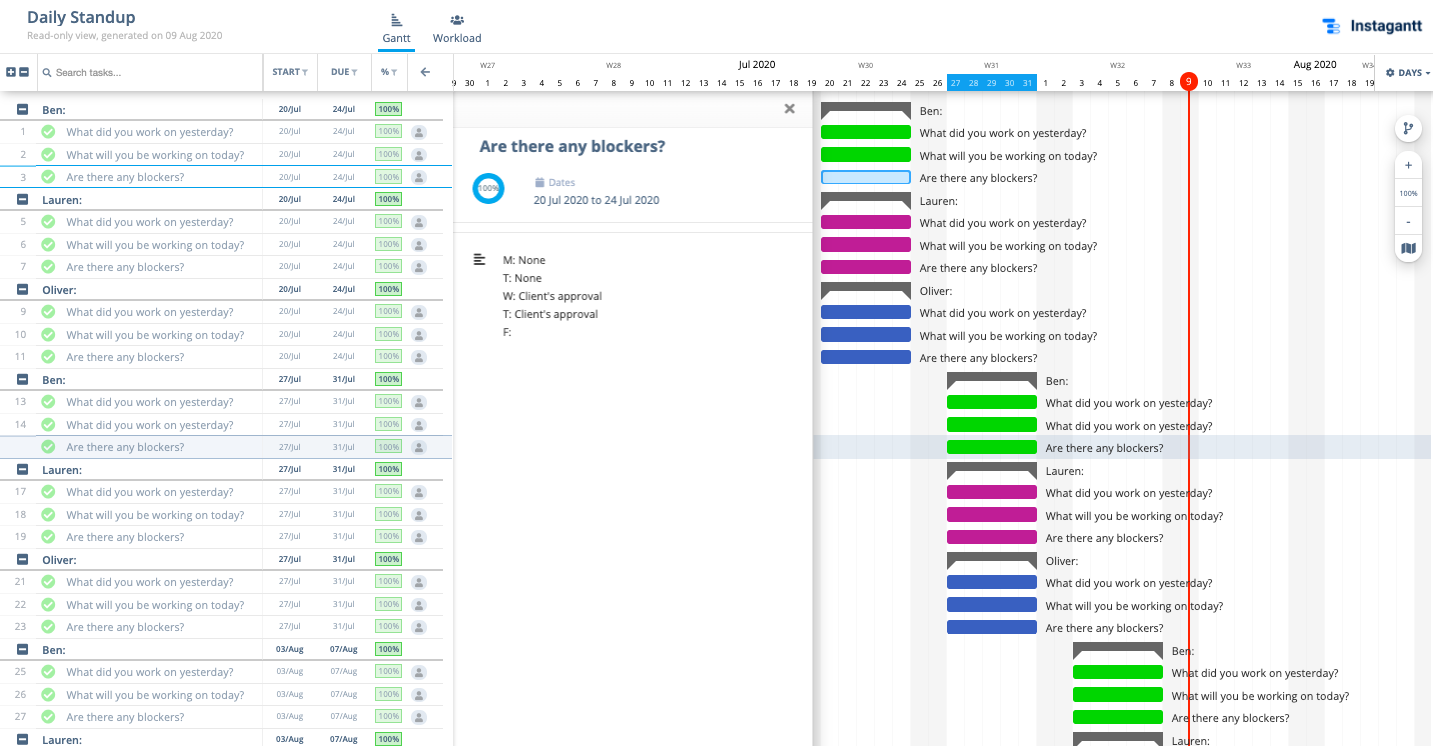 Daily Standup Template