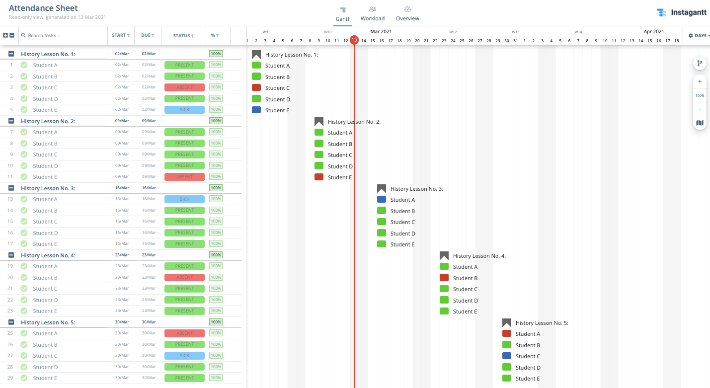 Attendance Sheet Template