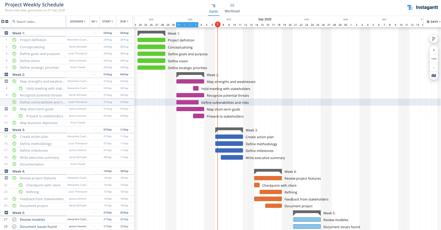 Weekly Schedule Templates