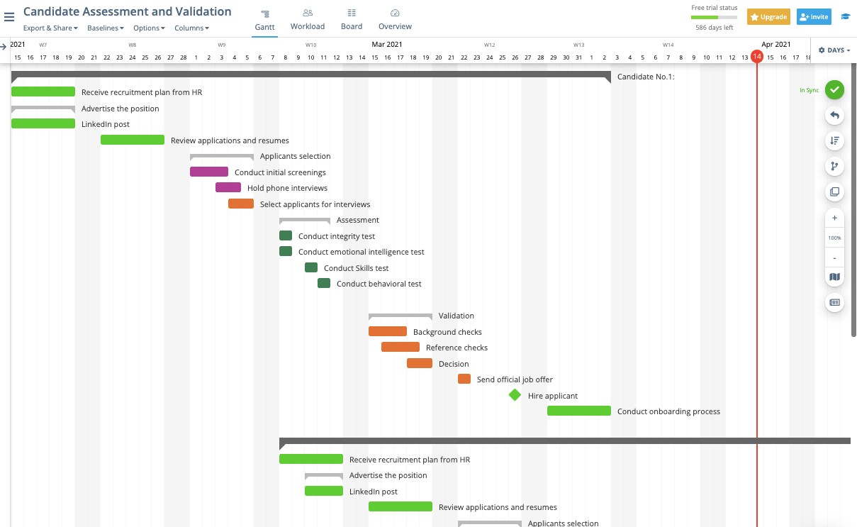 Gantt Chart Timeline