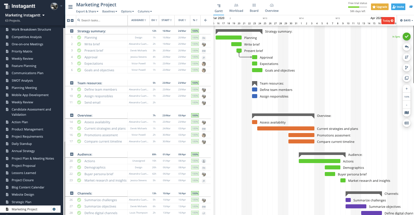 Google Project Management? 