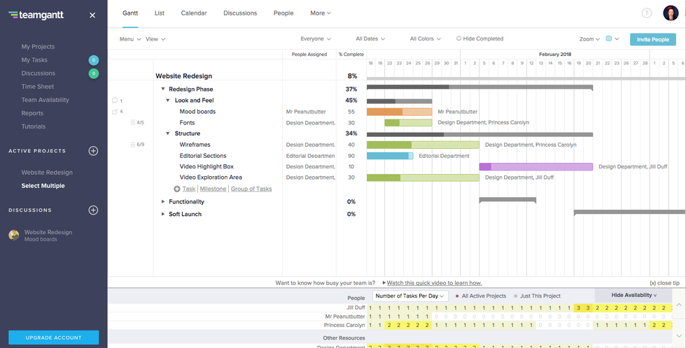 Teamgantt Alternativa | Instagantt vs Teamgantt para diagramas de Gantt