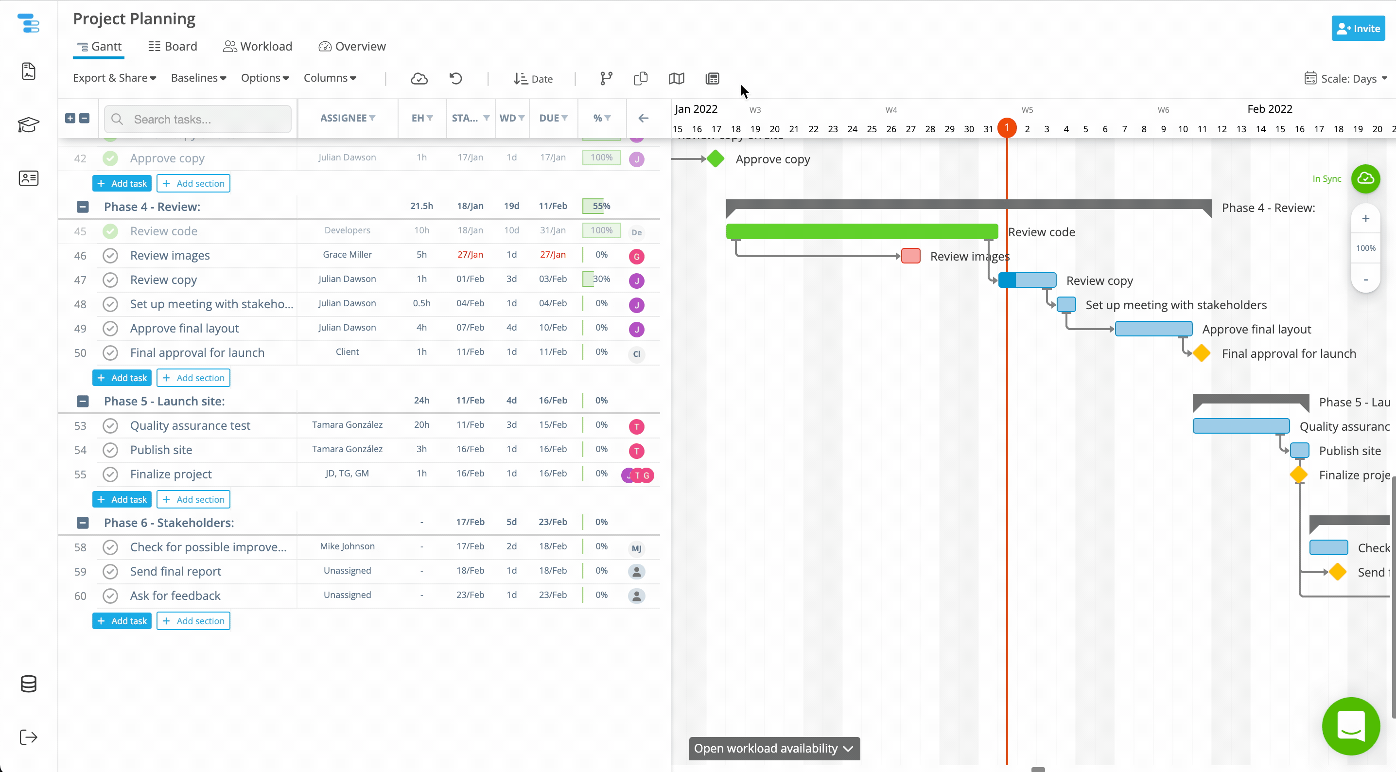 User switching between Day View and Week View in Instagantt’s Gantt chart to adjust project timeline scale.