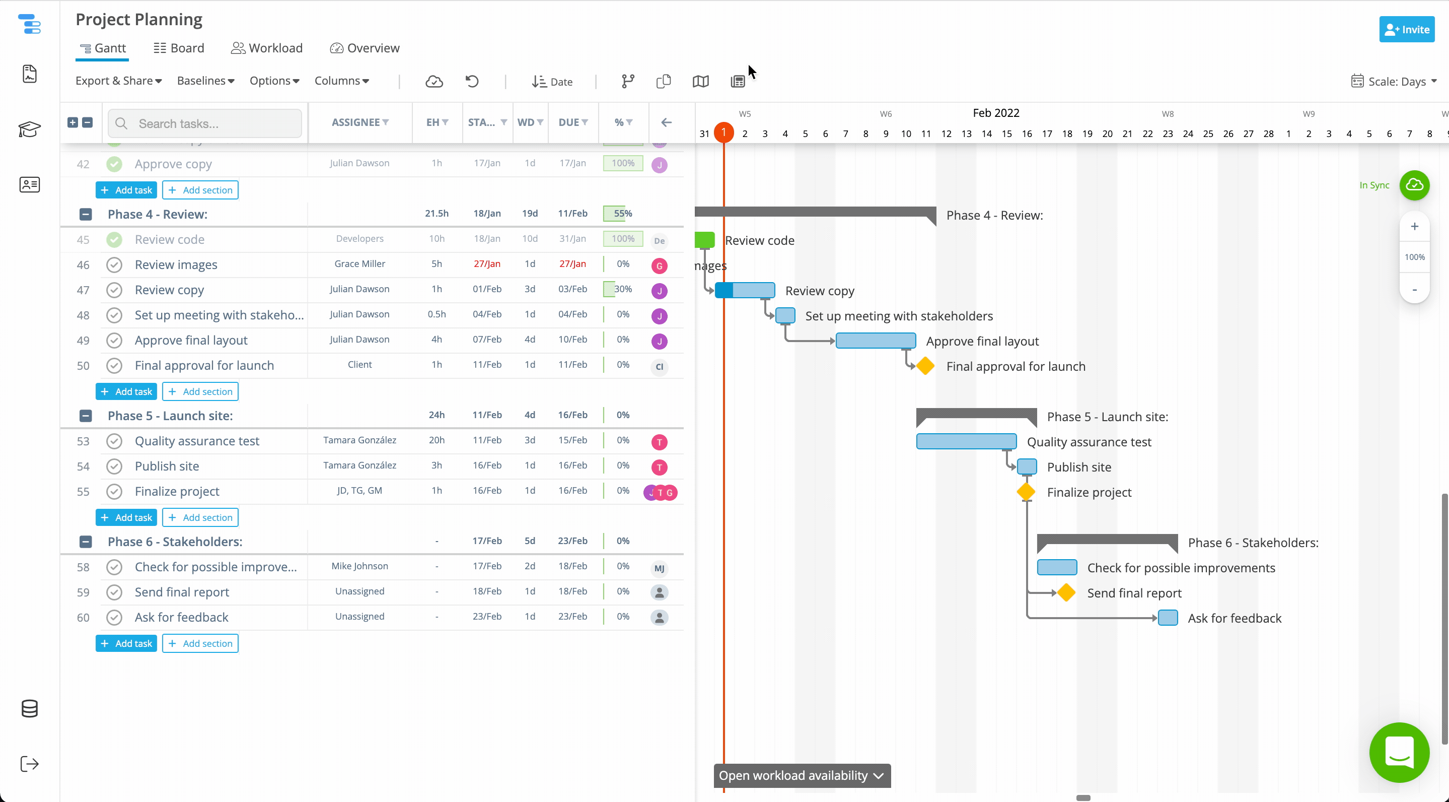 User toggling the Today indicator on and off in Instagantt’s Gantt chart to highlight the current date on the project timeline.