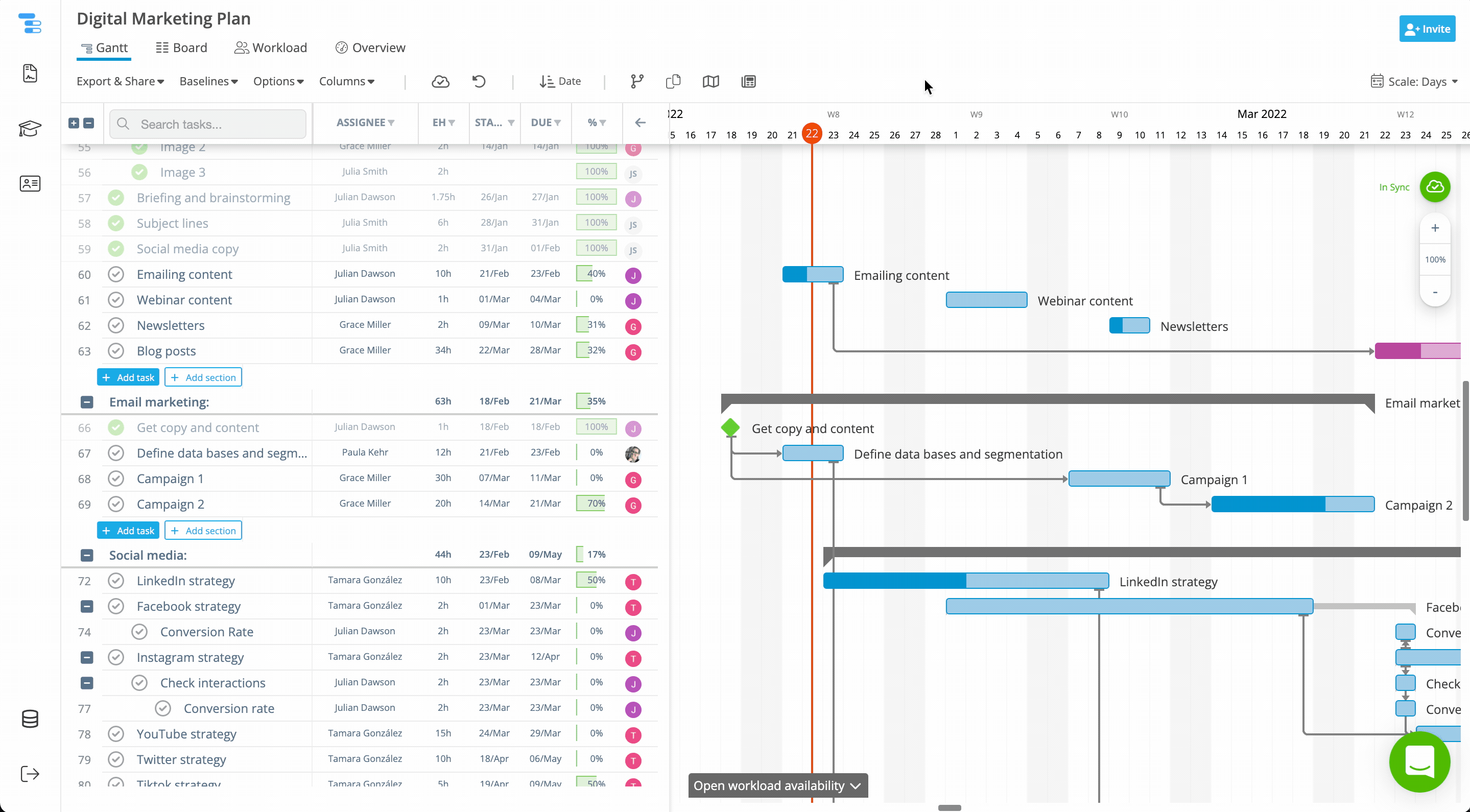 User clicking the duplicate project button in Instagantt to create a new Gantt chart copy with the same structure, dependencies, and tasks.
