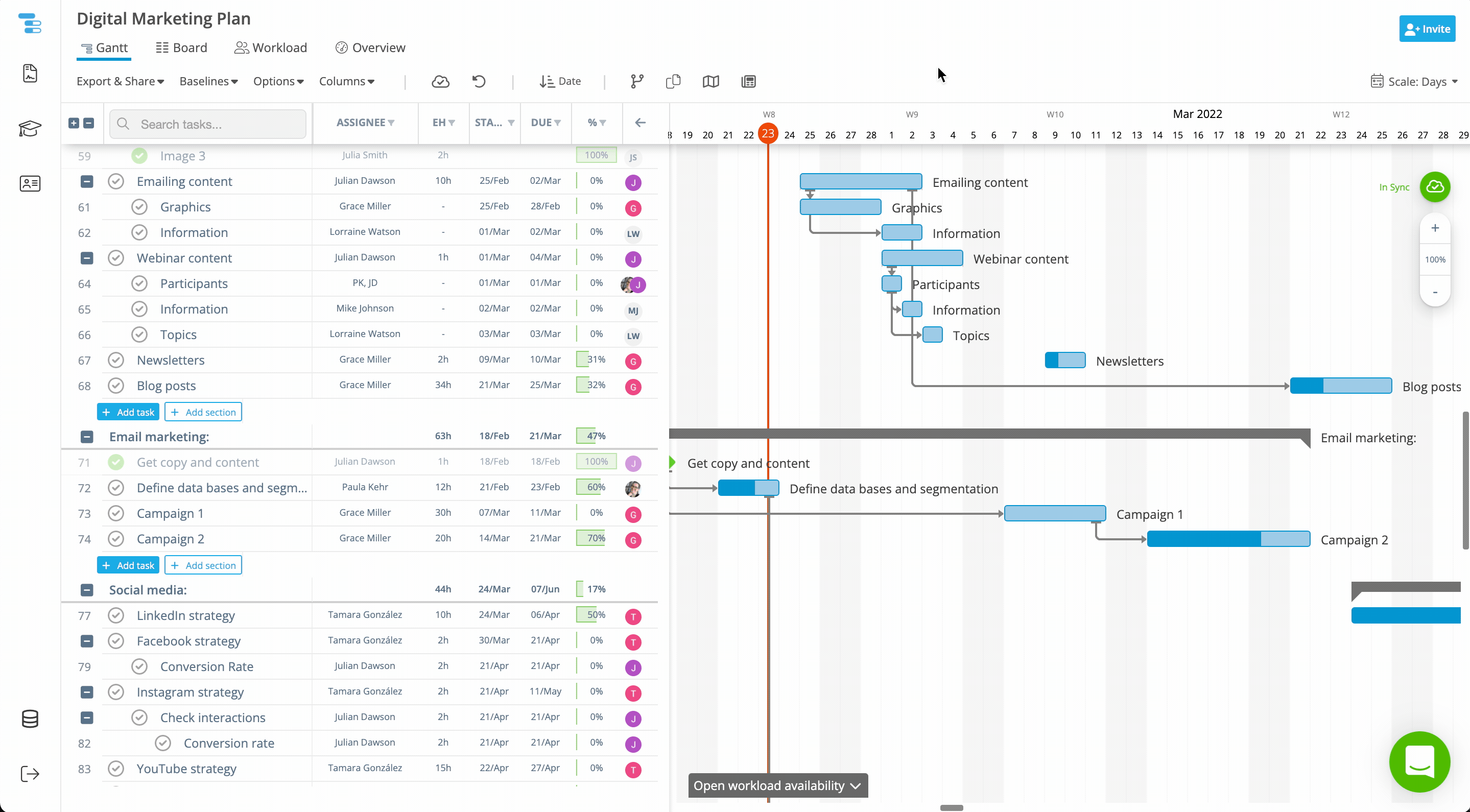 GIF showing how to enable and use the Minimap Navigation feature in Instagantt to move quickly across a large Gantt chart.