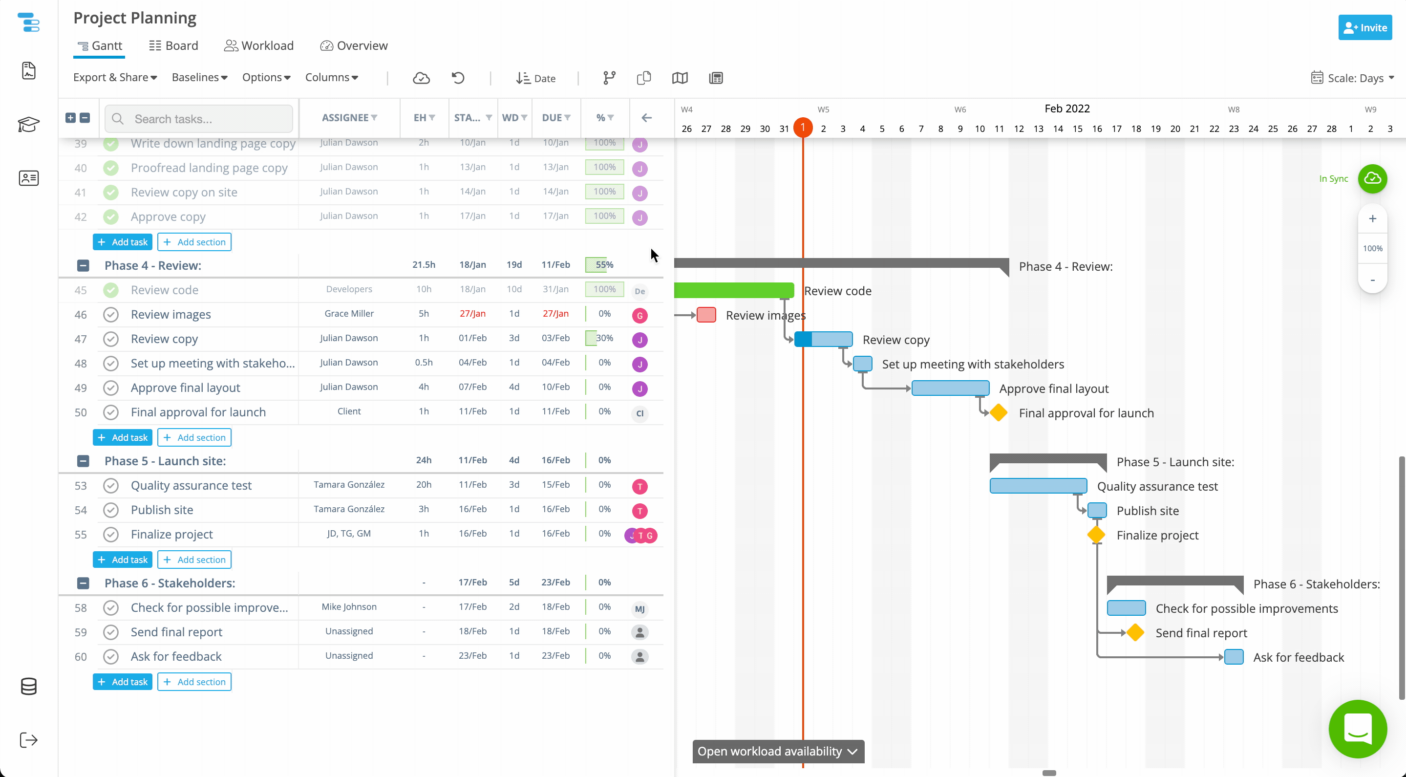 User zooming into a Gantt chart in Instagantt to maximum level, then zooming out to minimum level using the zoom controls on the right panel.