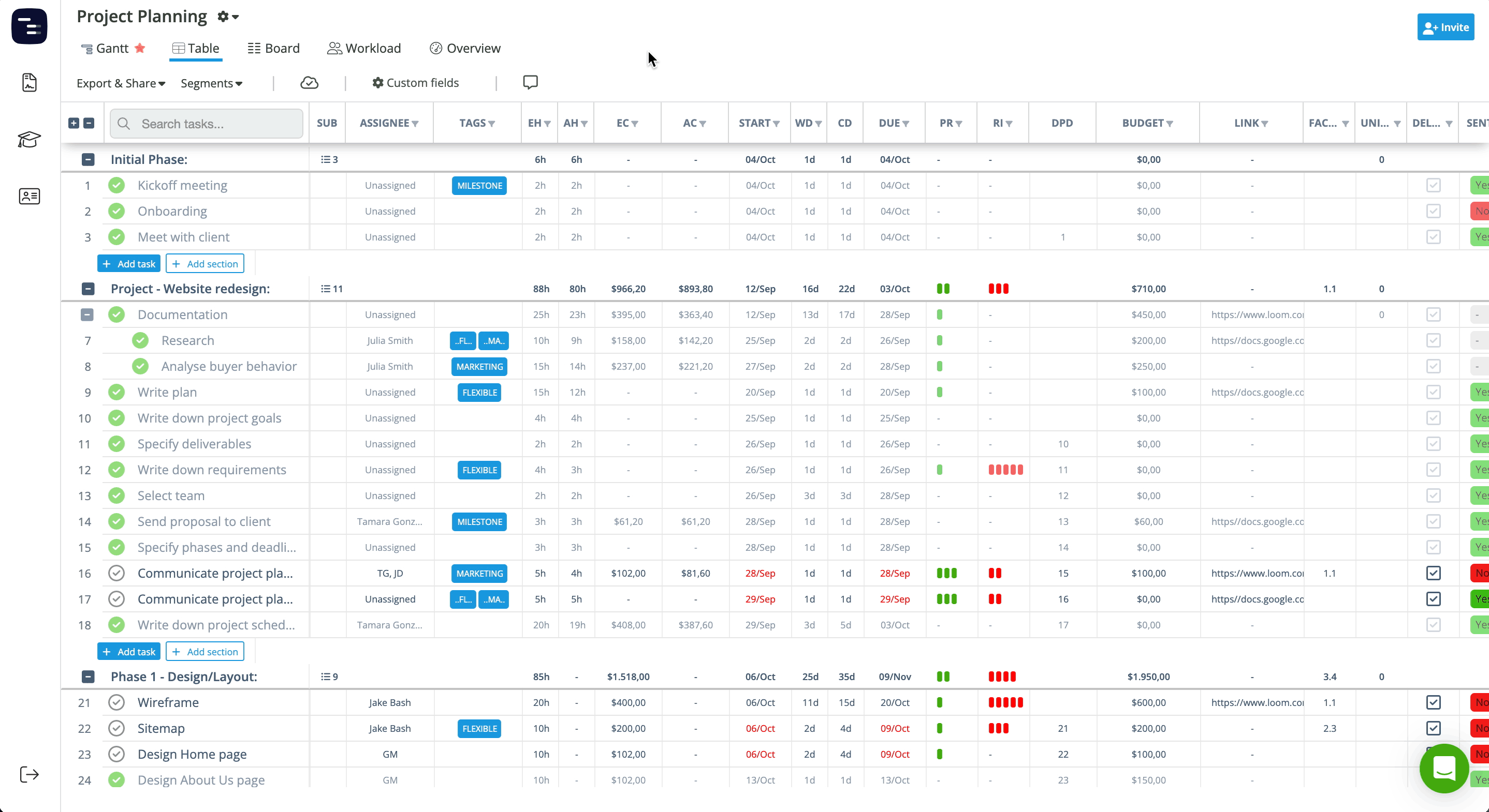 GIF showing how active custom fields appear as columns in the Instagantt table view and how deactivating a field removes it from the view.