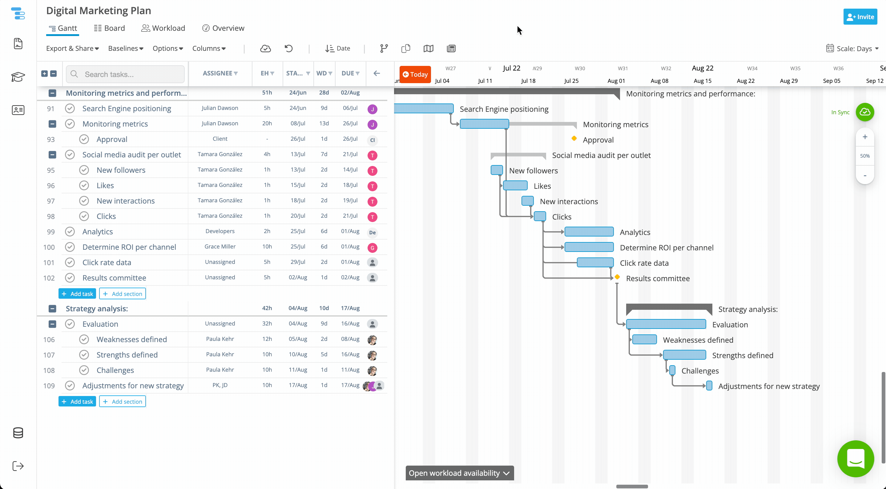 User toggling on and off the critical path in Instagantt.