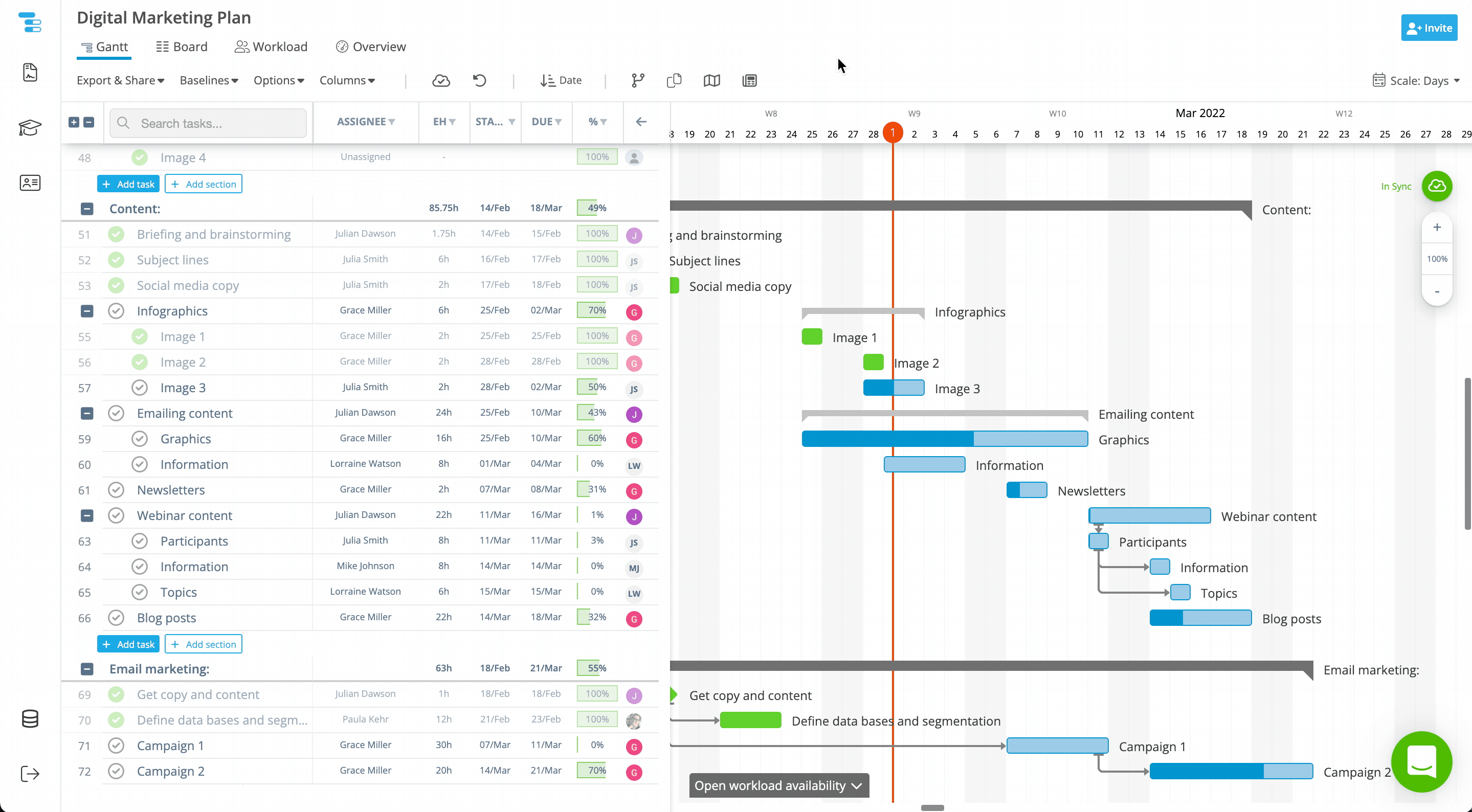 Add task progress directly from the Progress column in the Gantt chart task list.