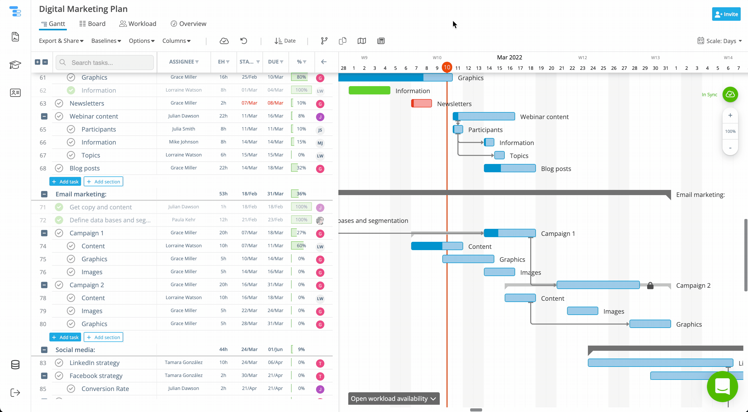 How to export a Gantt chart to Excel from Instagantt using the Export as Spreadsheet option