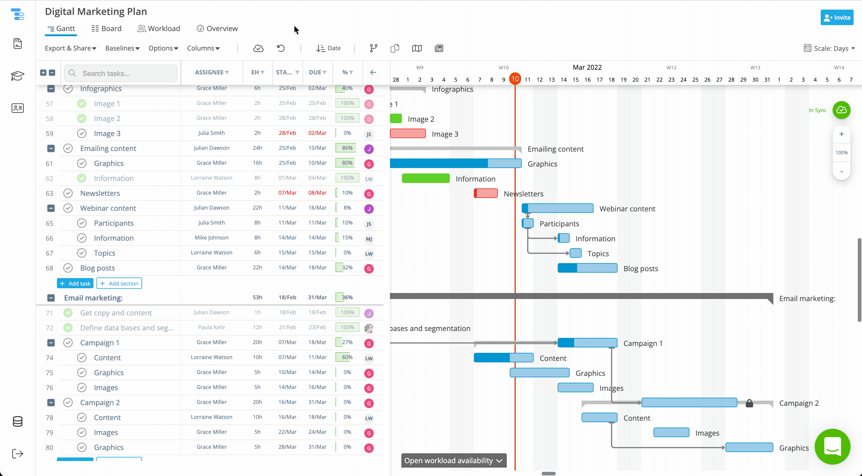 How to export a workload spreadsheet from Instagantt by selecting Workload in the export options