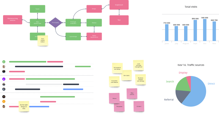 Microsoft Project Example