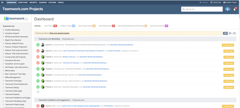 Los 20 mejores programas gratuitos de gestión de proyectos ...