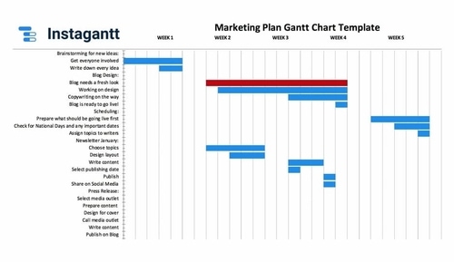 Excel Gantt Chart for Free (Updated September 2024)